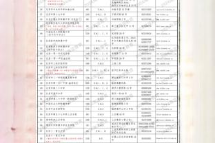 江南体育官方入口网站查询成绩截图3